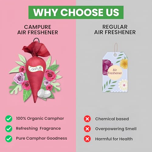 Image of CamPure Camphor Cone (Rose) Pack Of 8-100% Organic | Air Freshener For Car, Wardrobe, Office Cabin's, Drawers, Travel Bag & Bathroom