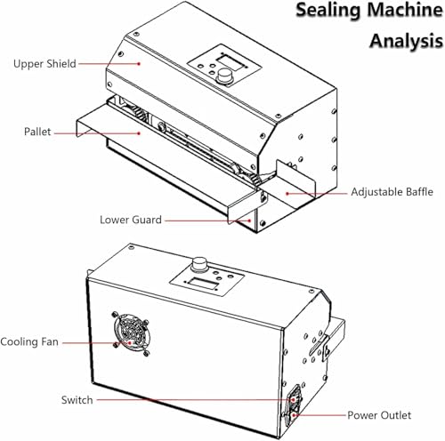 Scelleuse de sacs automatique horizontale avec écran numérique - 8
