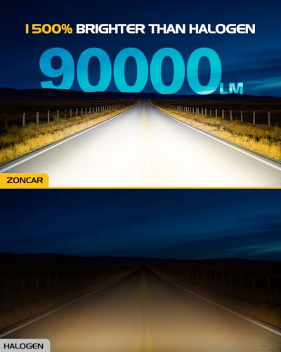 Image of 2026 Upgraded H13 /9008 LED Bulb, 90000LM 1500% Ultra-Bright Real 1:1 Mini Size, 6500K Cool White 9008 /H13 Light Bulbs, 3MIN Quick Install No Adapter Needed, Pack of 2