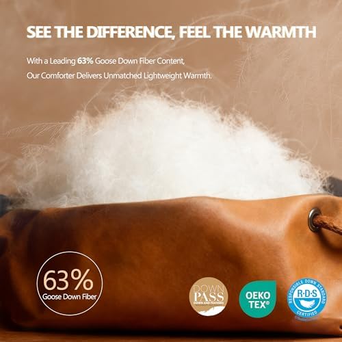 Extra Fluffy White Goose Feather Down Fiber Comforter Queen 90”x90”, Super Cozy and Soft Hotel Quilted Duvet Insert Queen, Perfect for Luxurious Comfort for The Master Bedroom - Thumbnail 2