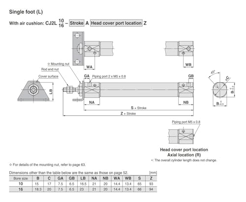 Vérin pneumatique double effet CDJ2KB16 anti-rotation pour alignement précis - 7