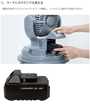 Amazon | SHOWA 昭和商会 ミストワークファン N25-01 小型