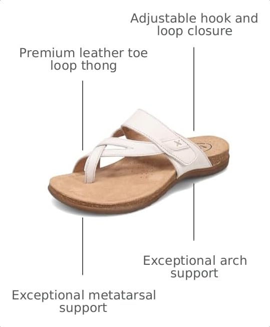 Image of Taos Footwear Women's Perfect Sandal
