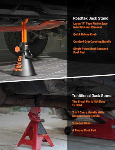 Image of Jack Stands, 6 Ton (12,000 lbs) Heavy Duty Car Jack Stands with Integrated Steel Base and Double Locking, 15-5 /16 to 23-7 /8 inch Adjustable Height, for SUV, Truck, and Car, 1 Pair