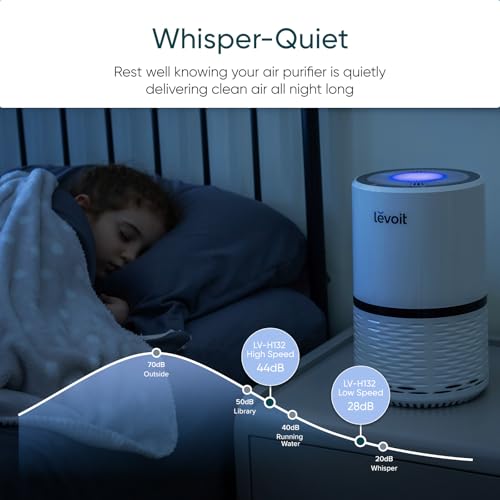 Image of Levoit Air Purifier for Home, AHAM Verifide, High-Efficiency Filter for Smoke, Dust, Pollen, and Odors in Bedroom, Office, or Nursery, Optional Night Light, Quiet Operation, LV-H132, White