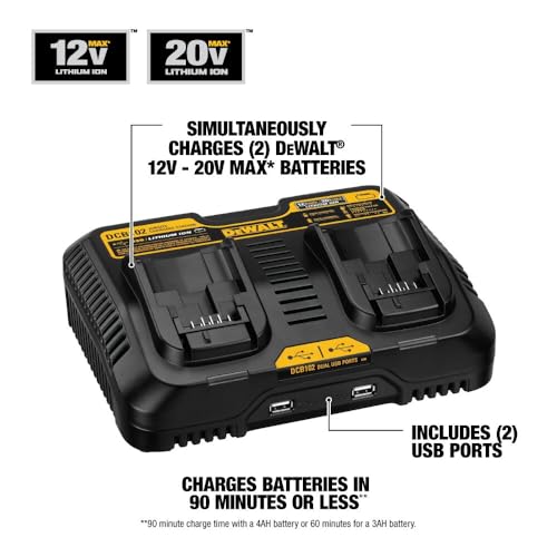 DEWALT 12/20V MAX Battery Charger, Corded, Dual Charging Station, 2-USB Ports Included (DCB102) - image 3