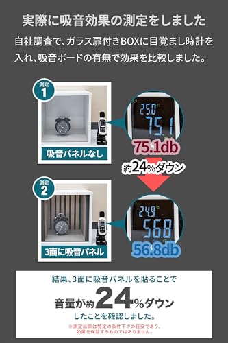 ottostyle.jp 吸音パネル 吸音材 防音材 吸音ボード 【80×30cm/6枚】 スラットウォール ウォールパネル リブウッド 壁材 の商品画像 3
