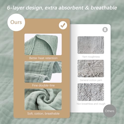 Image of SWEET DOLPHIN Muslin Hooded Baby Bath Towels - 2 Pack 100% Cotton Towel for Babies, Infants, Toddlers - 32x32Inch - Highly Absorbent and Newborn Essential, Green and Grey