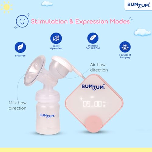 Image of BUMTUM Electric Breast Pump with 2 Phase Pumping, Digital Touch Screen, Dual Power Mode - USB & Battery Bpa Free for Moms