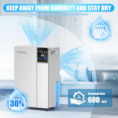 Image of HANNEA Dehumidifiers for Home (600 sq. ft), Up to 12L /Day | 3 Modes | Auto Shut Off | Automatic Defrosting | Clothe Dryer | 24H Timer | 250W Smart Compressor Dehumidifier for Living Room /Bedroom