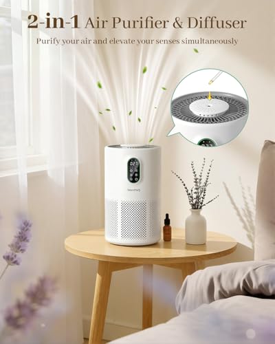 Image of Air Purifiers for Home Large Room 1650 Ft with Washable Filters, H13 HEPA | WESTHEY Air Cleaner,Auto Mode,Fragrance Diffuser,Flowing Ambient Light,PM2.5 Display,Wildfire Smoke Dust Pollen Pet Hair Odor