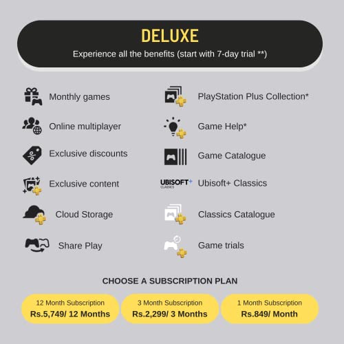 Image of Horizon Forbidden West | Standard Edition | PS5 Game & PlayStation -PS4 WALLET TOP- UP 2000 IND