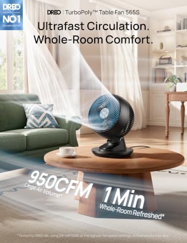 Image of DREO Smart Fan for Bedroom, Powerful 85 ft Airflow, 12 Inches, Desk Fans in 20dB Quiet, 90+90 oscillating fans, App /Voice Control, 9 Speeds & 8 /12H Timer for Home Office Dorm