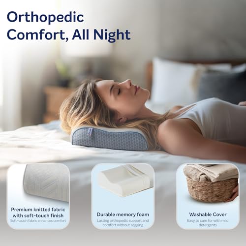 Image of Sleepwell ImpressFit Ortho Adaptive Memory Foam Pillow | White & Blue |100% Pure Memory Foam | Dual Height for Neck & Head Support | Medium Soft Bed Pillow | Back Sleepers | 24x16 inches | Pack of 1