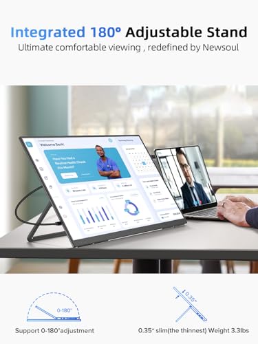 Newsoul Portable Monitor 21,5 Zoll, 100Hz Portable Gaming Monitor QLED 2000:1 FreeSync 450Nits mit USB-C & HDMI, Tragbarer Bildschirm mit VESA & Ständer 180° für Laptop/PS5/4/Xbox/Switch
