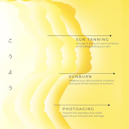 Generic Ka-npeki K,ouyou Sunscreen Spf 40 For Women&Men|With No White Cast,Water Resistant|Protect From Sun Burn,Sun Tanning and Photo Aging|Broad-Spectrum Uva/Uvb Protection,Suitable For All Skin Type,80G
