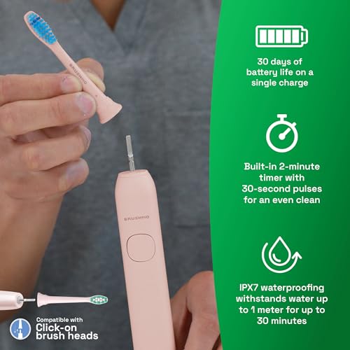 Brushmo Super Sonic Electric Toothbrush with 4 Replacement Heads - Rechargeable Electronic Tooth Brush for Adults with 5 Customizable Modes - IPX7 Waterproof & Long-Lasting Battery – Nova Pink - Image 5