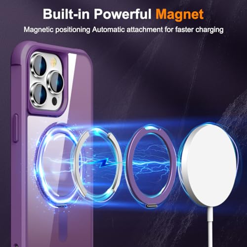 Image of Compatible with iPhone 15 Pro Case with Stand 6.1 inch,Purple
