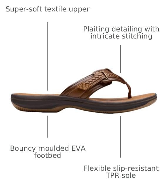 Image of Clarks Women's Breezey Sun