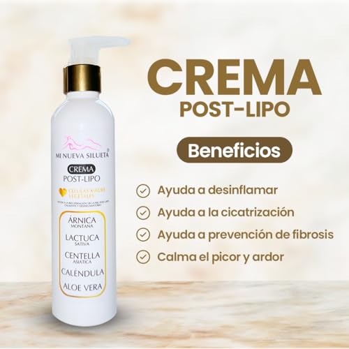 Proteínas, Imagen adicional