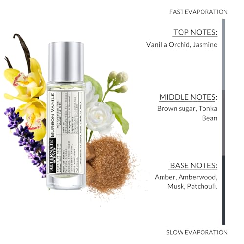 Image of Alternate Scents BURBON VANILE 40ml Long Lasting Perfume For Men&Women |Strong& long Lasting with 30% Oil Concentration|Warm, Spicy,Seductive| Fragrance From France | Made In India|