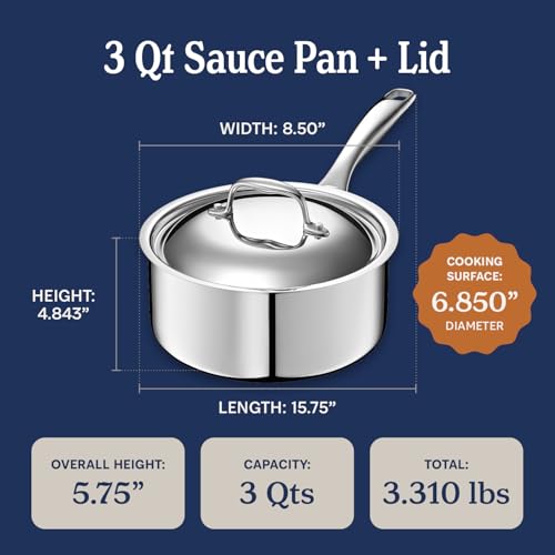 Image of LEGEND COOKWARE 5-Ply Stainless Steel 3-Quart Sauce Pan with Lid - Induction Compatible, Oven Safe 800F - Non-Toxic, No Coatings - Even Heating, Won't Warp - Built to Last Generations