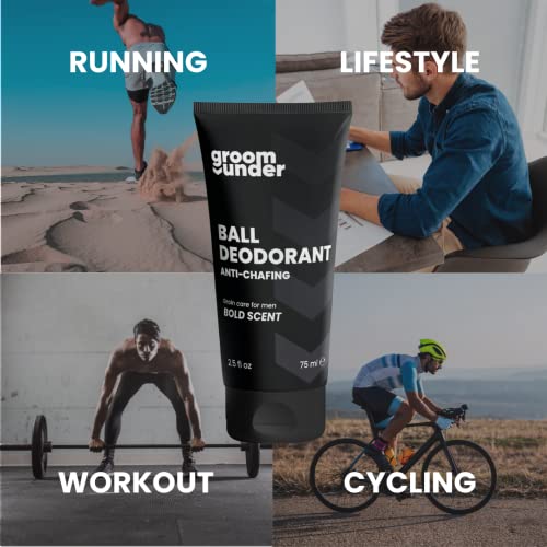 Groom Under, Anti-Chafing Men's Ball Deodorant, Protects Against Sweat, Odour & Irritation, Groin Care Moisturiser, Soothing Aloe Vera, 75ml - Image 5