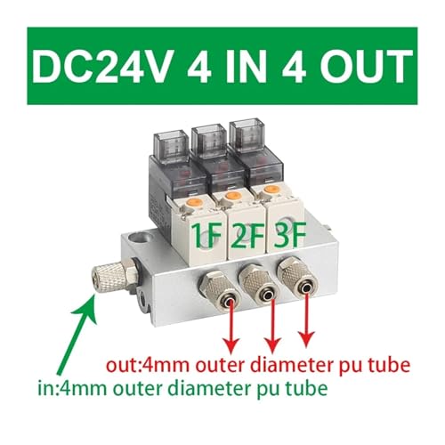 Válvula solenoide neumática de 24V para solucionar problemas de espacio en sistemas NC 3