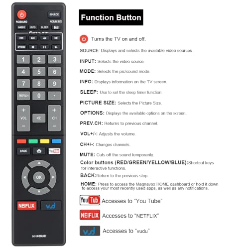 Image of for Magnavox-TV-Remote-Control-Replacement, Compatible with Magnavox LED HDTV Smart TVs (NH409UD)