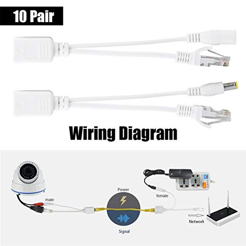 Adaptador inyector y divisor Power over Ethernet (PoE) para cámaras IP Sonew, cable RJ45 CAT8 de 12 V, 10 pares miniatura 2