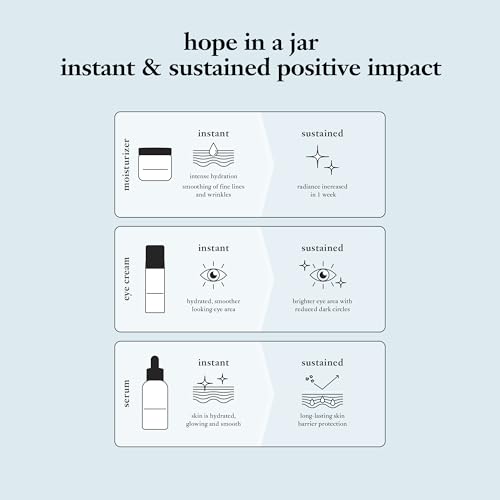 Philosophy 99350100229 Hope In A Jar Eye Revival Serum-In-Cream thumb #5