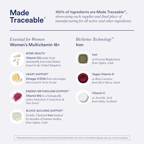 Ritual Blood Support Duo New 48-Hour Iron BioSeries™ and Essential Multivitamin for Women 18+ to Support Foundational Health*, 30 Days Supply - image 4