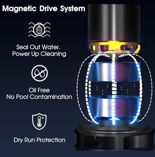 Image of Cordless Pool Vacuum-True Powerful Suction 18.9GPM, 96inch, 1H Runtime, 25m Fluff Ultra Fine Filter,Handheld Rechargeable Hot Tub Cleaner with Poles for Above Ground&Inground Pool