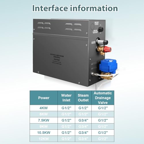Image of 7.5KW Steam Generator-Quick start continuous steam,with Blackdigital control panel Self-Draining System, 95-131F Temp Control,Can be used for heating a space area of 7.5m /247Cu.ft. (7.5KW 220V)