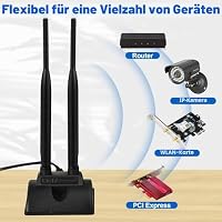 Eightwood WLAN Antenne WiFi Antenne 6dBi 2.4G/5G Dualband RP-SMA Magnetfuß – Ansicht 8