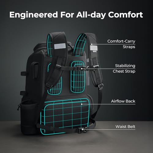 Image of Piscifun 52L Fishing Tackle Backpack, 17 Pockets, Rod Holders & 4 Boxes | 52L, 17 compartments, 4 tackle boxes, Rain cover, Breathable support
