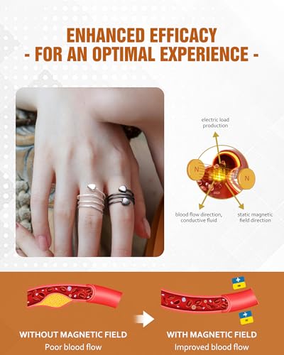 image for Jecanori Lymphatic Drainage Therapeutic Magnetic Therapy Rings for Wom