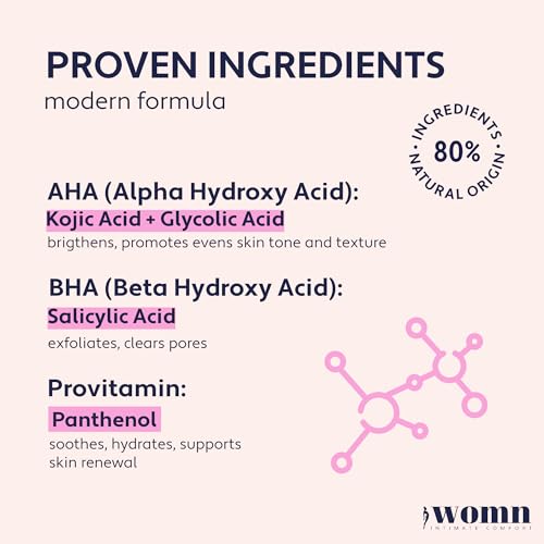 womn Intimate Comfort INGROWN HAIR SERUM - serum against ingrowns, razor bumps & skin discolorations, 50ml - Image 8