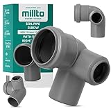 Millto