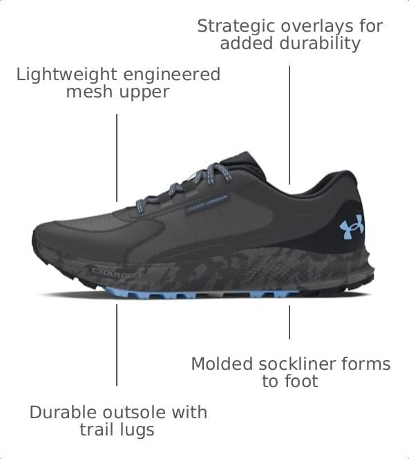 Image of Under Armour Women's Charged Bandit Trail 3 Running Shoes