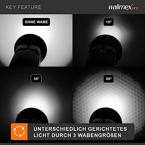 Walimex pro Honeycomb set for standard reflectors - 3 piece set for directional light, black - Image 2