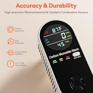 Portable Carbon Monoxide Detectors Plug in 4-in-1 Gas Detector for Home, RV, Hotel Room – Natural Gas & CO Alarm with Temperature & Humidity Display (1 Pack)