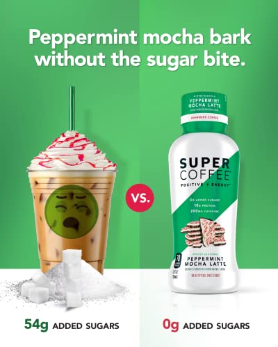 Super Coffee, Iced Keto Coffee (0G Added Sugar, 10G Protein, 70 Calories) [Peppermint Mocha Latte] 12 Fl Oz, 12 Pack | Iced Coffee, Protein Coffee Drinks - Lactosefree, Glutenfree #TOP3