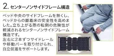 Amazon.co.jp: フランスベッドメディカルサービス レステックス レス