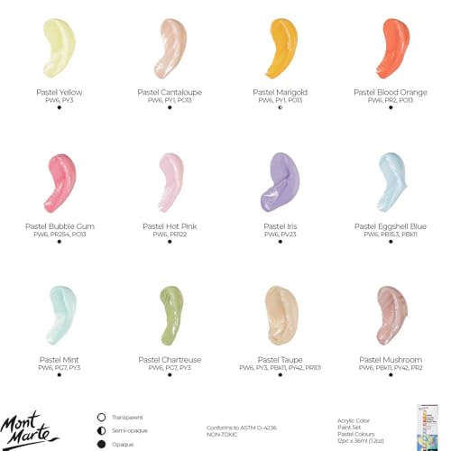 image for Mont Marte Acrylic Colour Pastel Paint Set Signature 12pc x 36ml (1.2 