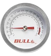 Small manufacture image 36