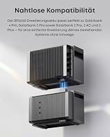 Anker SOLIX BP5000 Erweiterungsakku für Solarbank 4 Pro+ Smart Plug Gen 2 – Ansicht 4