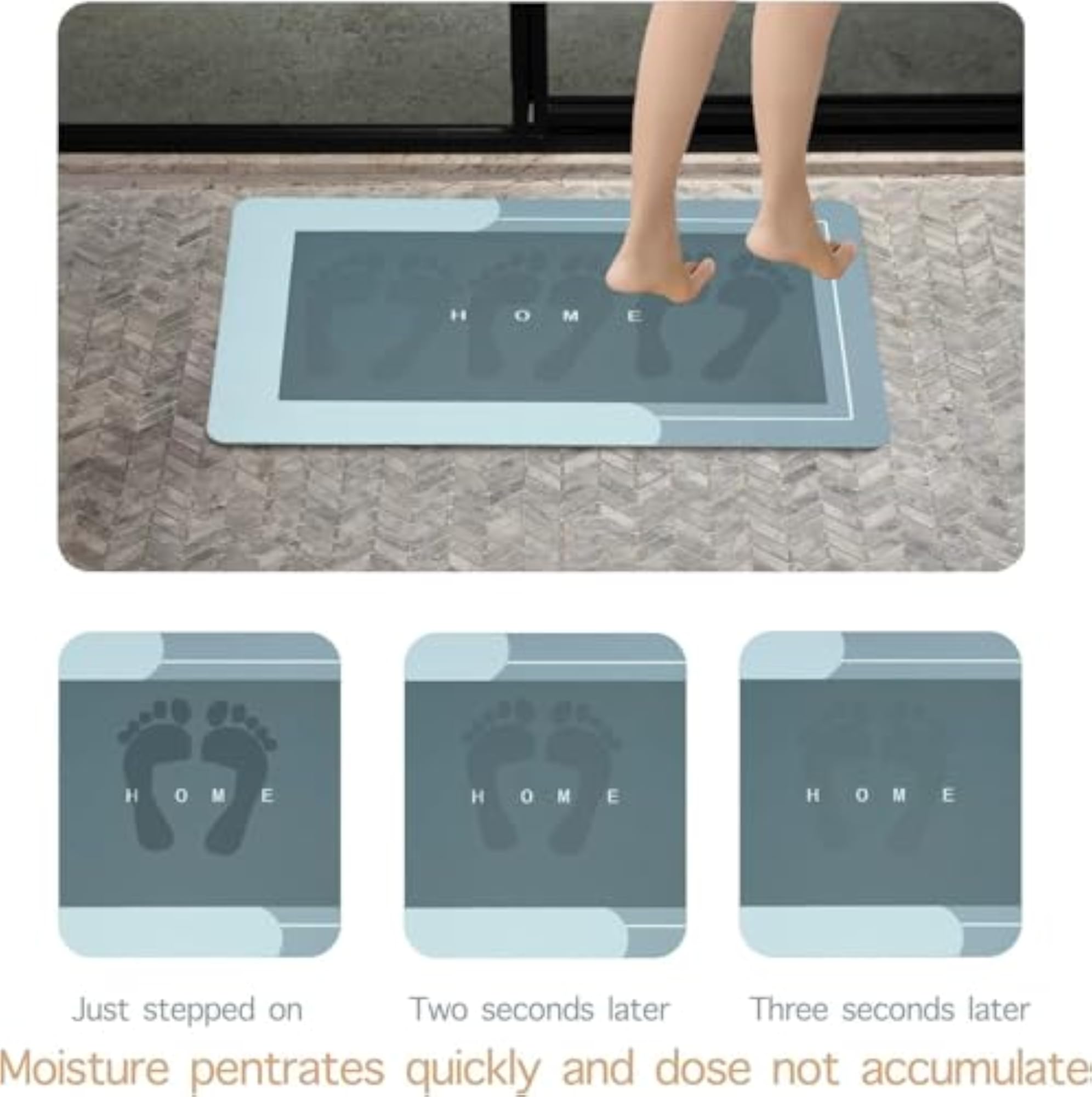 Quick Drying Water Soak Bath Mat, Super Absorbent