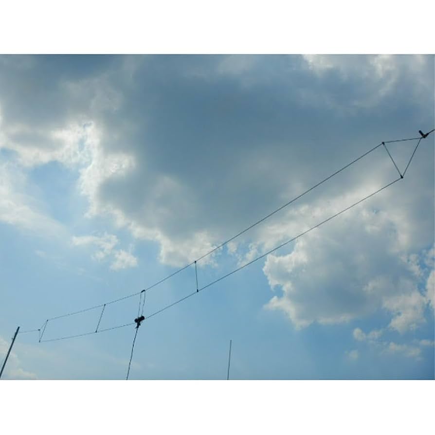 コメット HF帯 ７MHz／14MHz アンテナ　CA-7HR／CA-14HR コメット HF帯 7MHz／14MHz アンテナ CA-7HR／CA-14HR コメット