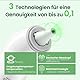 Ohrthermometer für Baby Erwachsene, Ohr Fieberthermometer mit Altersmessung und farbcodierte Temperaturanzeige, digitales infrarot-Thermometer mit 21*Einweg-Schutzkappen (Grün)